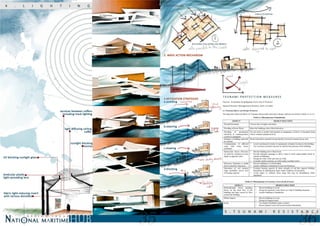Architectural thesis   national maritime complex