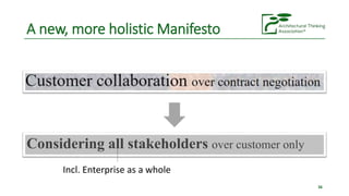 36
Considering all stakeholders over customer only
A new, more holistic Manifesto
Incl. Enterprise as a whole
 
