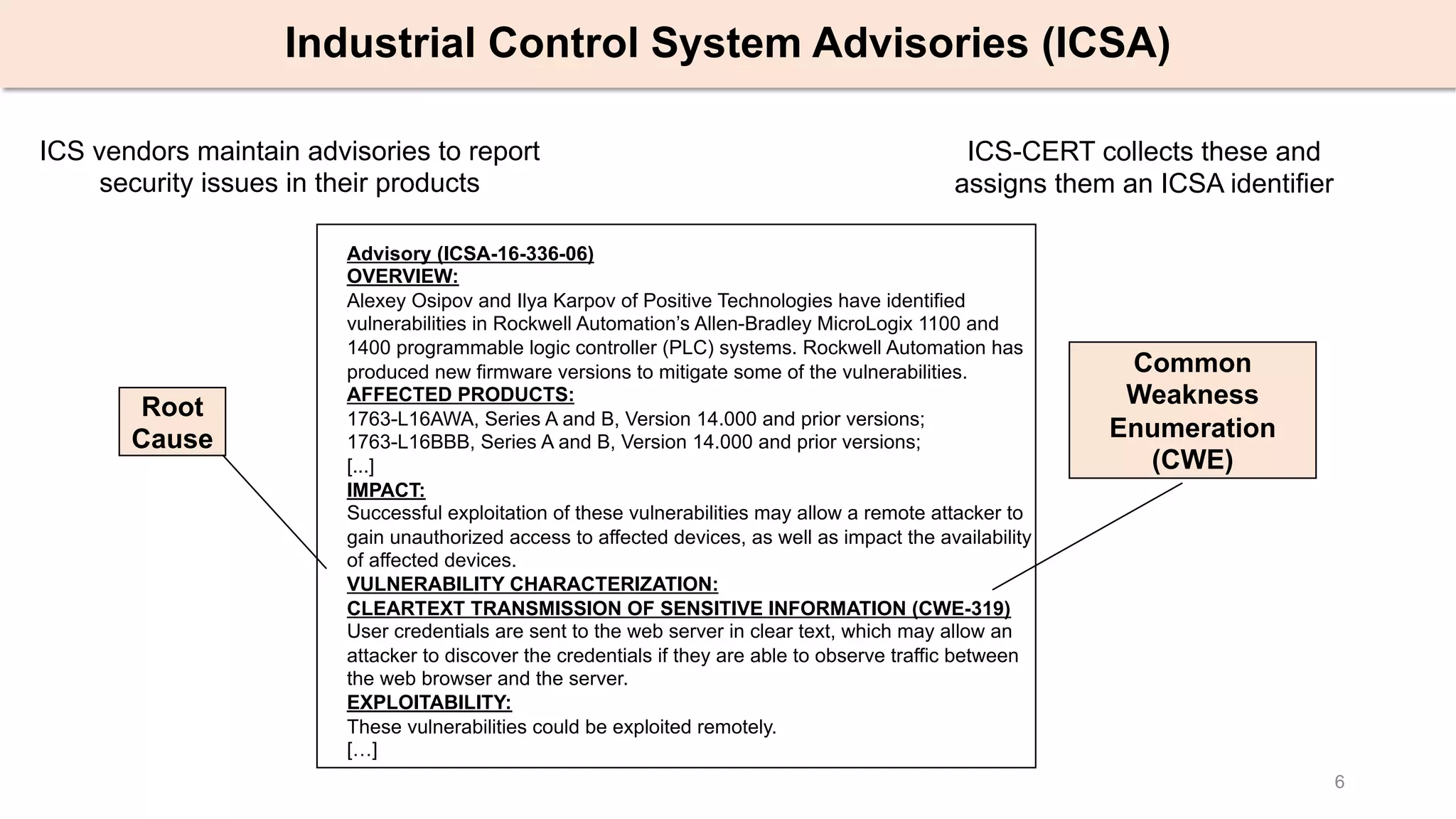 6
Industrial Control System Advisories (ICSA)
ICS vendors maintain advisories to report
security issues in their products
Advisory (ICSA-16-336-06)
OVERVIEW:
Alexey Osipov and Ilya Karpov of Positive Technologies have identified
vulnerabilities in Rockwell Automation’s Allen-Bradley MicroLogix 1100 and
1400 programmable logic controller (PLC) systems. Rockwell Automation has
produced new firmware versions to mitigate some of the vulnerabilities.
AFFECTED PRODUCTS:
1763-L16AWA, Series A and B, Version 14.000 and prior versions;
1763-L16BBB, Series A and B, Version 14.000 and prior versions;
[...]
IMPACT:
Successful exploitation of these vulnerabilities may allow a remote attacker to
gain unauthorized access to affected devices, as well as impact the availability
of affected devices.
VULNERABILITY CHARACTERIZATION:
CLEARTEXT TRANSMISSION OF SENSITIVE INFORMATION (CWE-319)
User credentials are sent to the web server in clear text, which may allow an
attacker to discover the credentials if they are able to observe traffic between
the web browser and the server.
EXPLOITABILITY:
These vulnerabilities could be exploited remotely.
[…]
Root
Cause
Common
Weakness
Enumeration
(CWE)
ICS-CERT collects these and
assigns them an ICSA identifier
 