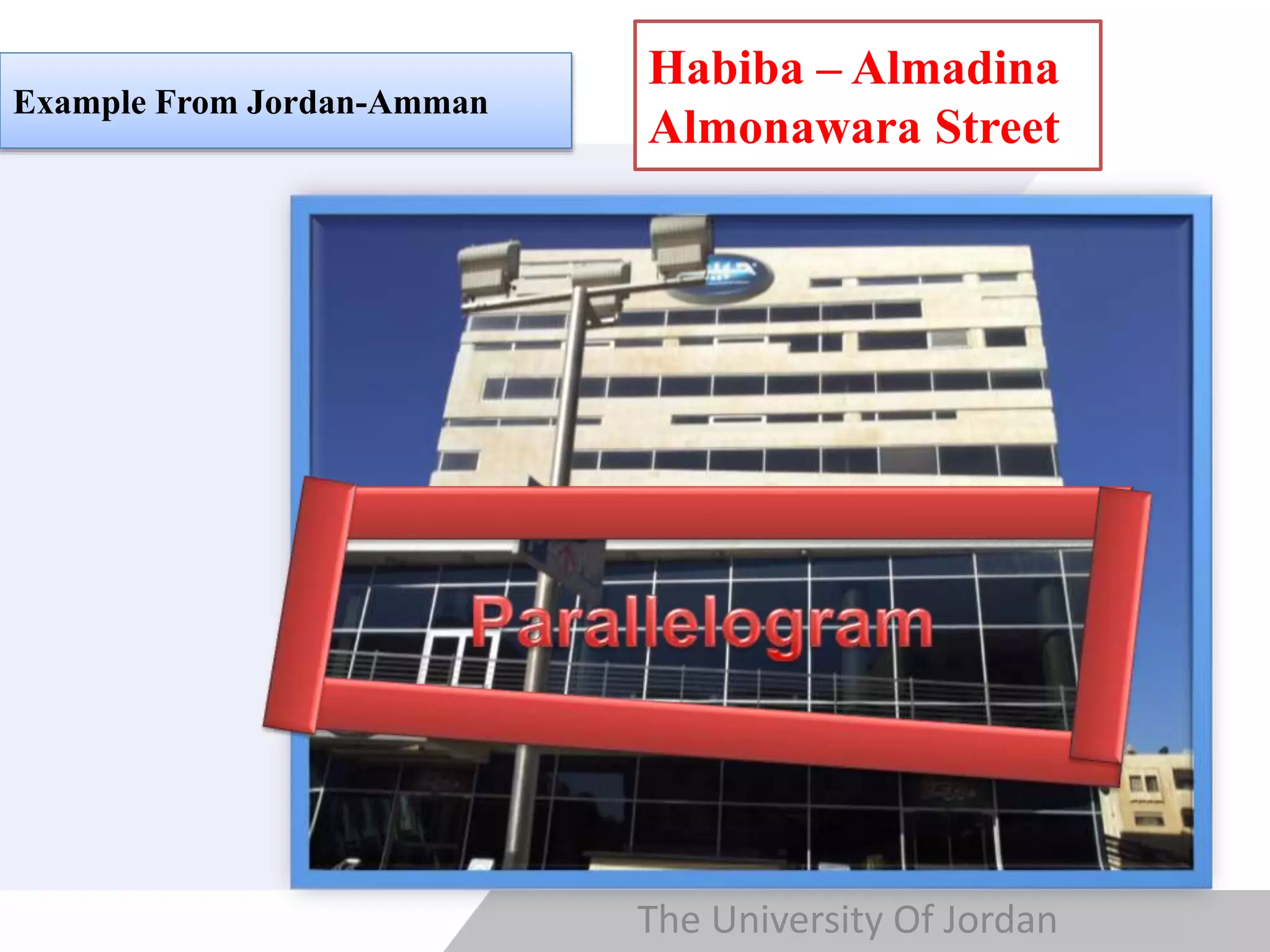 Copyright © Wondershare Software
Example From Jordan-Amman
The University Of Jordan
Habiba – Almadina
Almonawara Street
 