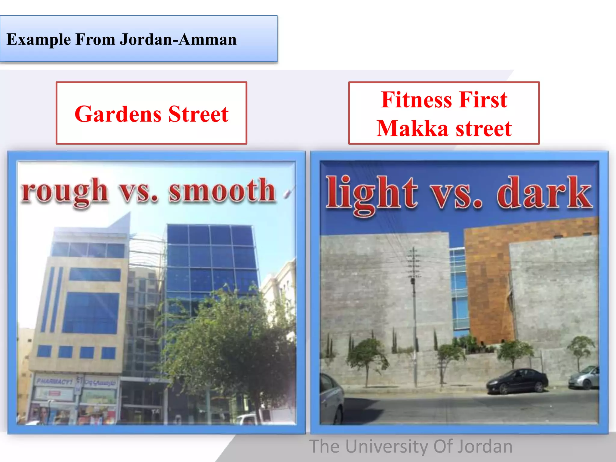Copyright © Wondershare Software
Example From Jordan-Amman
Fitness First
Makka street
The University Of Jordan
Gardens Street
 