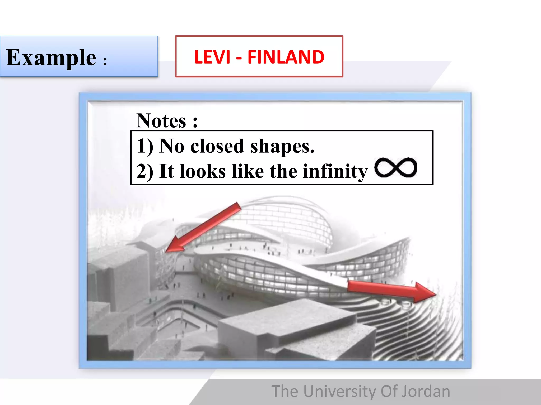 Copyright © Wondershare Software
LEVI - FINLANDExample :
Notes :
1) No closed shapes.
2) It looks like the infinity
The University Of Jordan
 