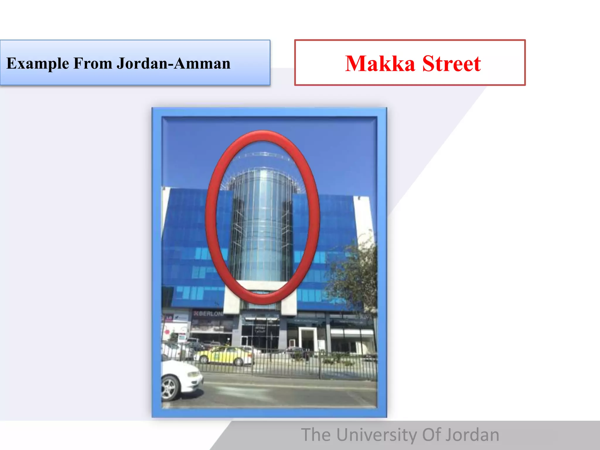 Copyright © Wondershare Software
Example From Jordan-Amman Makka Street
The University Of Jordan
 