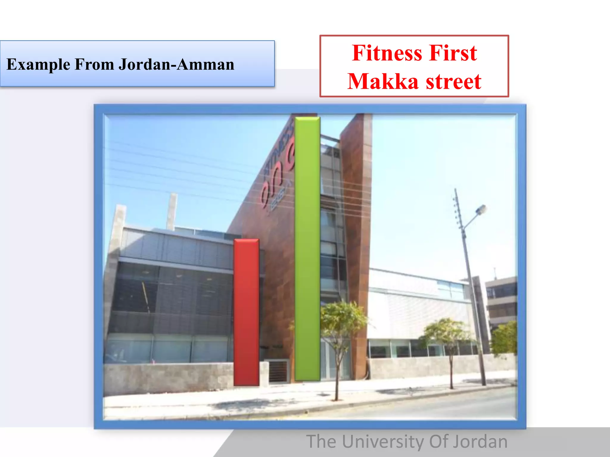 Copyright © Wondershare Software
Example From Jordan-Amman
The University Of Jordan
Fitness First
Makka street
 