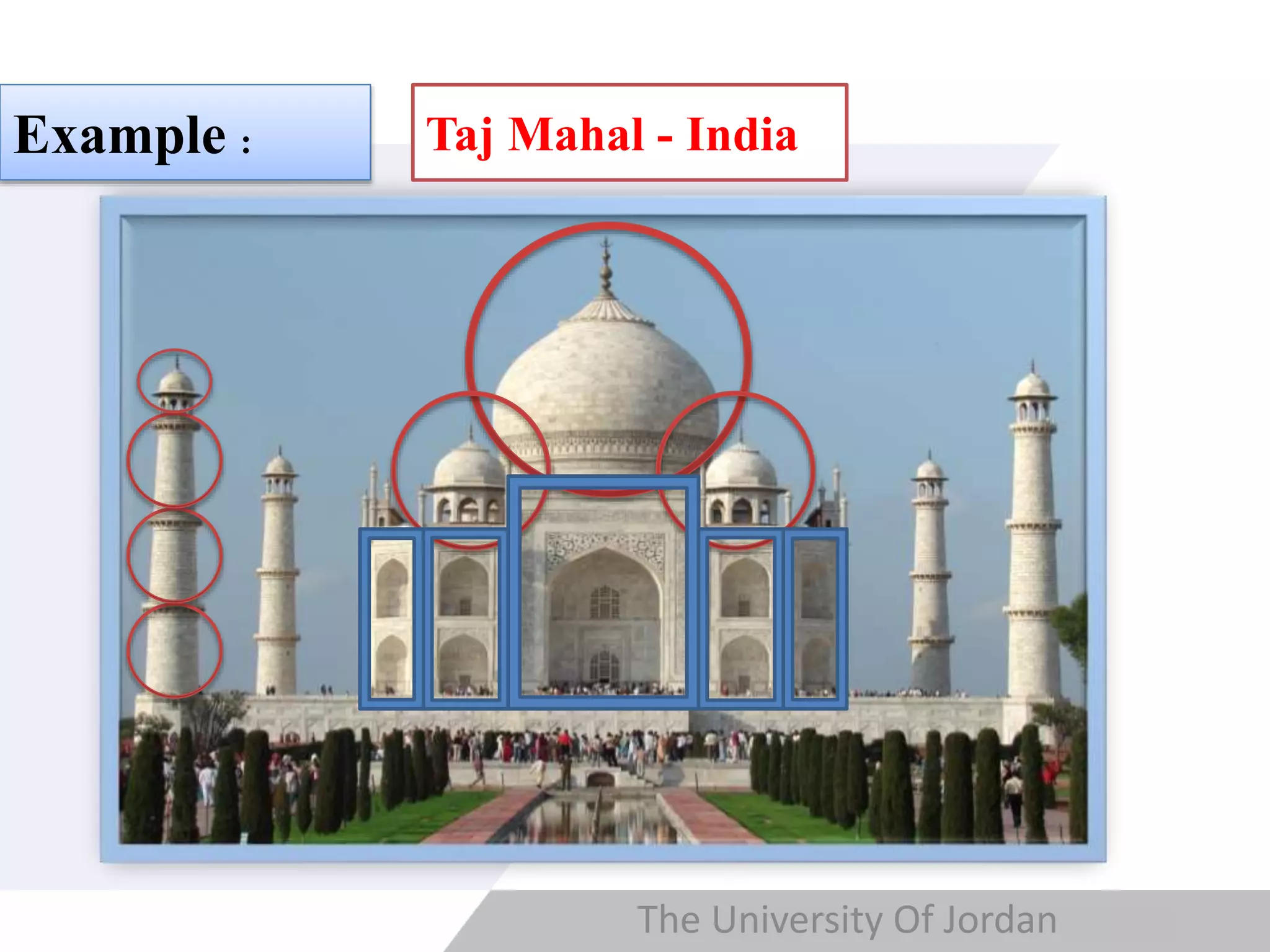 Copyright © Wondershare SoftwareThe University Of Jordan
Taj Mahal - IndiaExample :
 