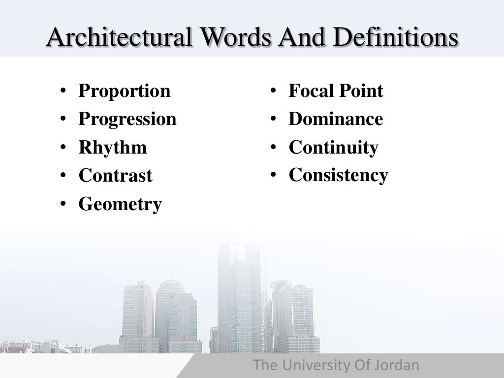 Architectural Words and Definitions
