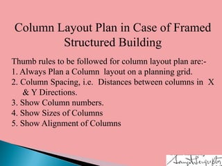 Architectural working drawing | PDF