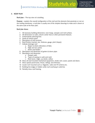 ARCHITECTURAL Working DRAWING /Information handout/
Yoseph Fiseha | 
5. ROOF PLAN
Roof plan: - The top view of a building.
Purpose: - explains the overall configuration of the roof and the elements that penetrate or rest on
the roofing membrane. a roof plan is usually one of the simplest drawings to make and is drawn at
the same scale at the floor plan.
Roof plan shows
1 All necessary building dimensions: over hangs, canopies and roof surfaces.
2 All dimensions to walls, column center lines or other permanent features.
3 Grid/modular planning lines
4 Levels of various point
5 Description of roof structure
6 Roof finishes (martial; size, thickness, gauge, pitch (slope))
7 Indicate drainage roof
a. Slopes to drains (directions of falls)
b. High and low points
c. Drains and leaders
8 Description and dimension of gutters & down pipes
9 Description and dimension
a. Parapet walls
b. Types of coping on walls and roofs
c. Roof eaves, ridges, up stands, valleys
10 Show all roof mounted mechanical equipment, smoke vent, access, panels and doors.
11 Show special paved areas, fences, railings, and chimneys.
12 Locate roof mounted such as, flagpoles, radio and TV antenna etc.
13 Building line (edge) in hidden while roof overhang in solid line
14 Partially show roof framing.
 