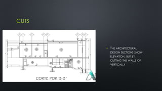 Architectural working drawings | PPTX