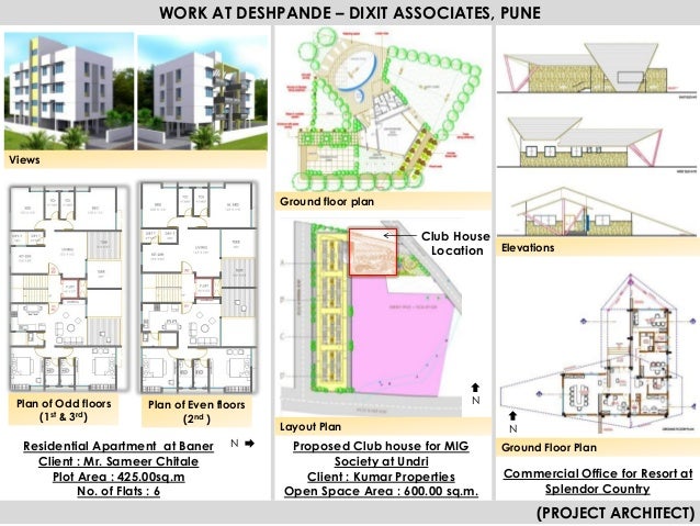 Architectural Designer Profile Architectural Designer Profile