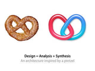 Design = Analysis + Synthesis
An architecture inspired by a pretzel
 