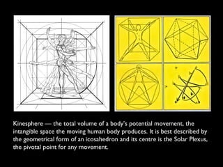 Architecture | PPT