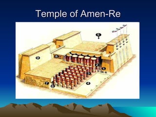 Temple of Amen-Re 