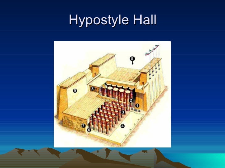 Architecture (Post and Lintel/Pyramids)