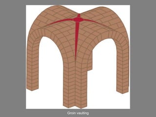 Groin vaulting