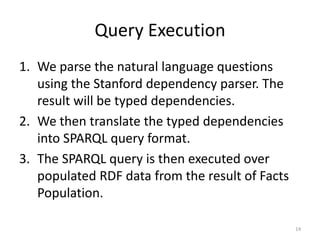 Query Execution
1. We parse the natural language questions
   using the Stanford dependency parser. The
   result will be typed dependencies.
2. We then translate the typed dependencies
   into SPARQL query format.
3. The SPARQL query is then executed over
   populated RDF data from the result of Facts
   Population.

                                                 14
 