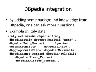 DBpedia Integration
• By adding some background knowledge from
  DBpedia, one can ask more questions.
• Example of Italy data:
:italy owl:sameAs dbpedia:Italy .
  dbpedia:Italy dbpprop:capital "Rome" .
  dbpedia:Enzo_Ferrari     dbpedia-
  owl:nationality     dbpedia:Italy ;
  dbpprop:deathPlace dbpedia:Maranello .
  dbpedia:Enzo_Ferrari dbpedia-owl:child
     dbpedia:Piero_Ferrari ,
     dbpedia:Alfredo_Ferrari .

                                             28
 