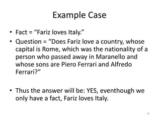 Example Case
• Fact = “Fariz loves Italy.”
• Question = “Does Fariz love a country, whose
  capital is Rome, which was the nationality of a
  person who passed away in Maranello and
  whose sons are Piero Ferrari and Alfredo
  Ferrari?”

• Thus the answer will be: YES, eventhough we
  only have a fact, Fariz loves Italy.
                                                29
 
