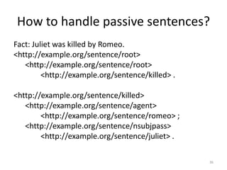 How to handle passive sentences?
Fact: Juliet was killed by Romeo.
<http://example.org/sentence/root>
   <http://example.org/sentence/root>
         <http://example.org/sentence/killed> .

<http://example.org/sentence/killed>
   <http://example.org/sentence/agent>
        <http://example.org/sentence/romeo> ;
   <http://example.org/sentence/nsubjpass>
        <http://example.org/sentence/juliet> .

                                                  36
 