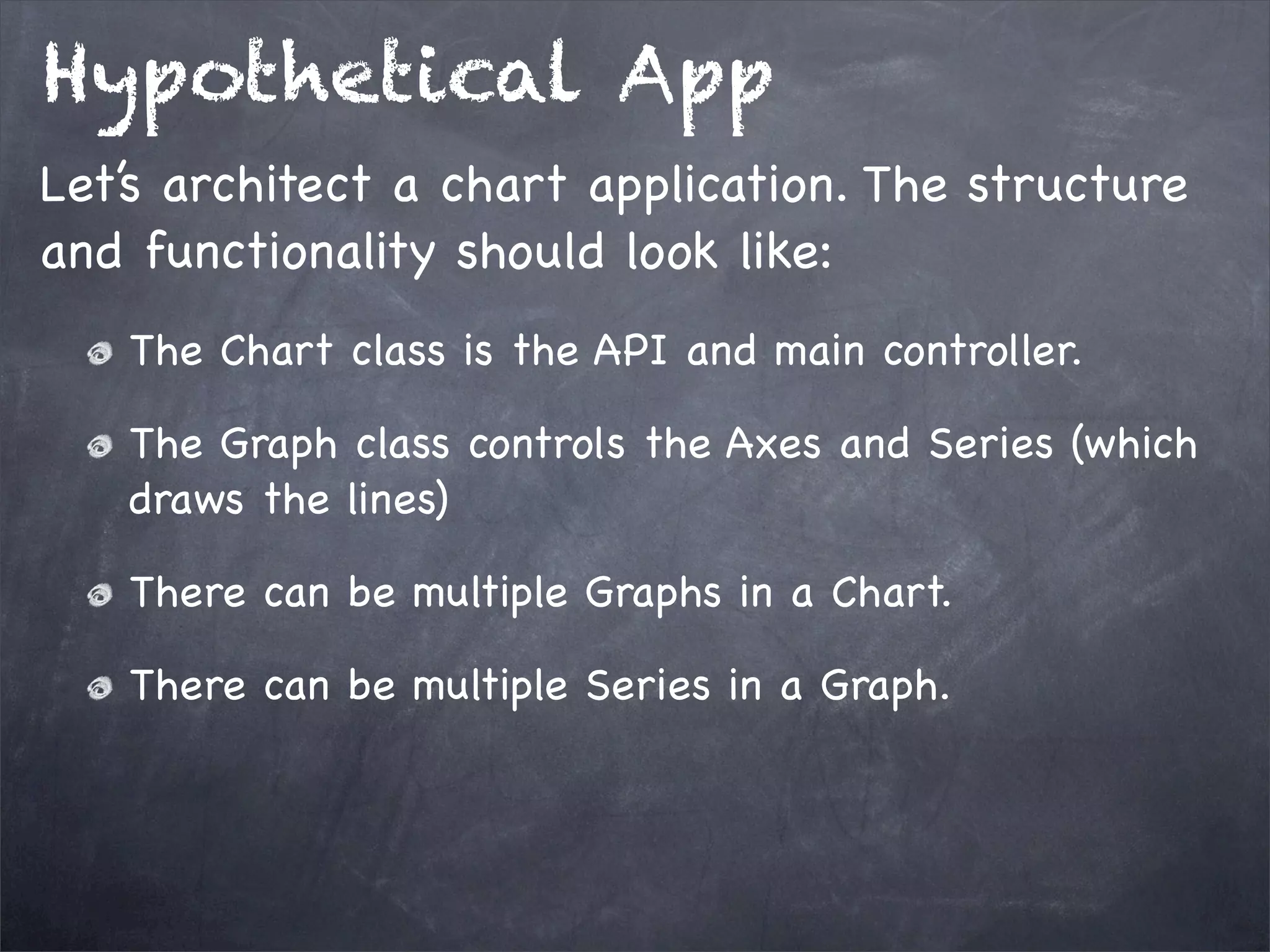 Hypothetical App
Let’s architect a chart application. The structure
and functionality should look like:
The Chart class is the API and main controller.
The Graph class controls the Axes and Series (which
draws the lines)
There can be multiple Graphs in a Chart.
There can be multiple Series in a Graph.

 