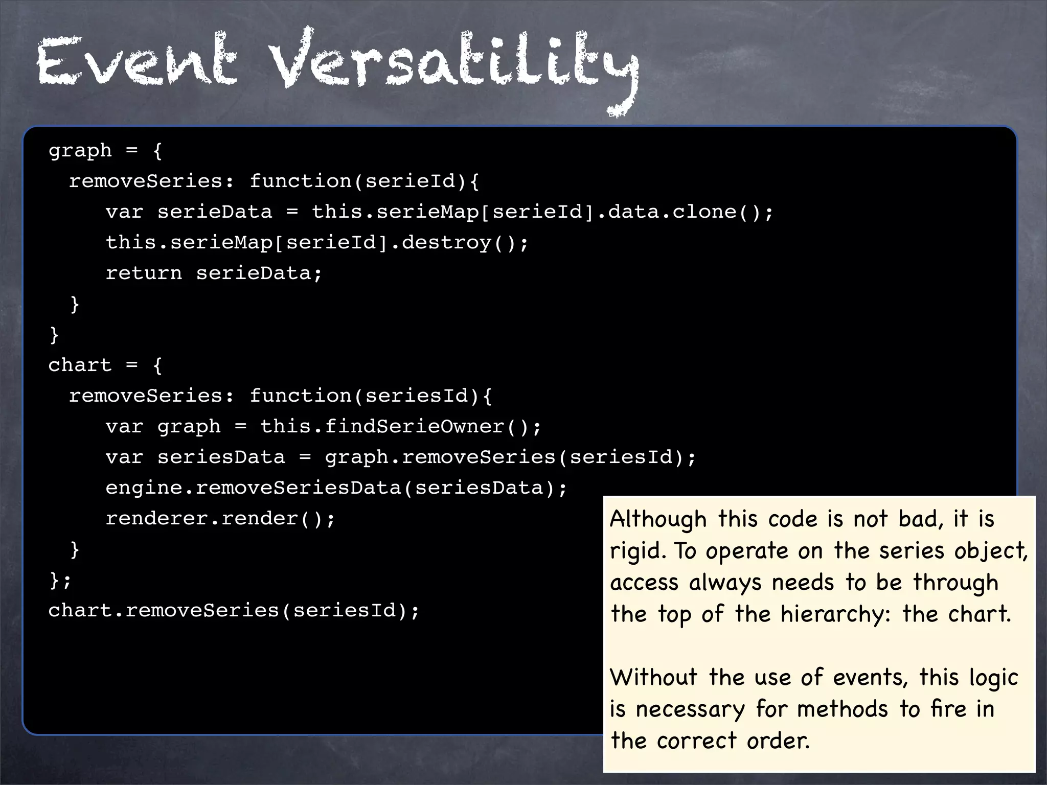 Event Versatility
graph = {
! removeSeries: function(serieId){
! ! var serieData = this.serieMap[serieId].data.clone();
! ! this.serieMap[serieId].destroy();
! ! return serieData;
!}
}
chart = {
! removeSeries: function(seriesId){
! ! var graph = this.findSerieOwner();
! ! var seriesData = graph.removeSeries(seriesId);
! ! engine.removeSeriesData(seriesData);
! ! renderer.render();
Although this code is not bad, it is
!}
rigid. To operate on the series object,
};
access always needs to be through
chart.removeSeries(seriesId);
the top of the hierarchy: the chart.

Without the use of events, this logic
is necessary for methods to ﬁre in
the correct order.

 