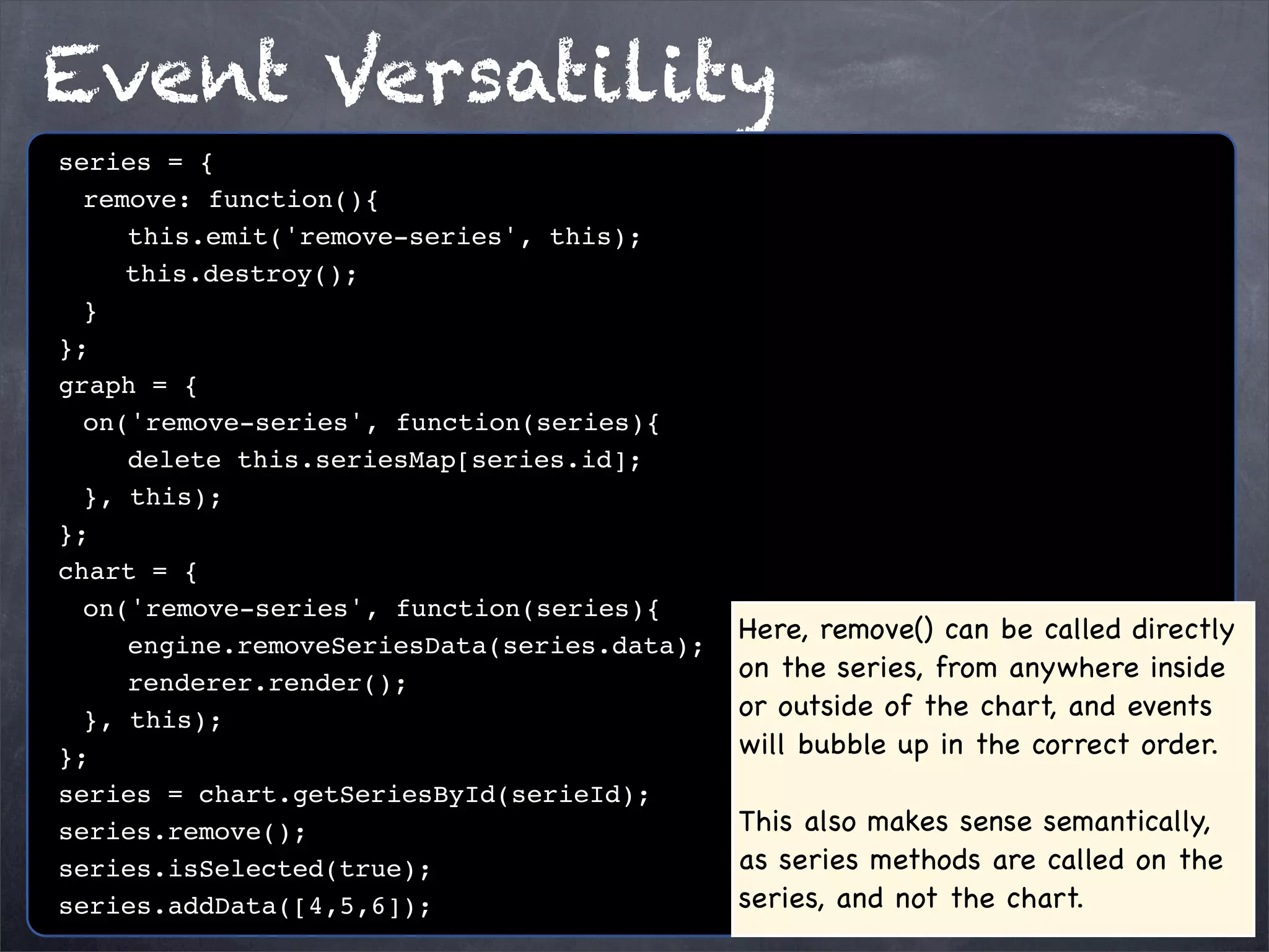 Event Versatility
series = {
! remove: function(){
! ! this.emit('remove-series', this);
this.destroy();
!}
};
graph = {
! on('remove-series', function(series){
! ! delete this.seriesMap[series.id];
! }, this);
};
chart = {
! on('remove-series', function(series){
! ! engine.removeSeriesData(series.data);
! ! renderer.render();
! }, this);
};
series = chart.getSeriesById(serieId);
series.remove();
series.isSelected(true);
series.addData([4,5,6]);

Here, remove() can be called directly
on the series, from anywhere inside
or outside of the chart, and events
will bubble up in the correct order.
This also makes sense semantically,
as series methods are called on the
series, and not the chart.

 