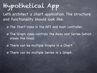 Hypothetical App
Let’s architect a chart application. The structure
and functionality should look like:
The Chart class is the API and main controller.
The Graph class controls the Axes and Series (which
draws the lines)
There can be multiple Graphs in a Chart.
There can be multiple Series in a Graph.

 