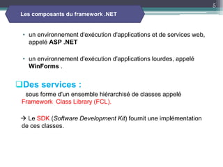 • un environnement d'exécution d'applications et de services web,
appelé ASP .NET
• un environnement d'exécution d'applications lourdes, appelé
WinForms .
Des services :
sous forme d'un ensemble hiérarchisé de classes appelé
Framework Class Library (FCL).
 Le SDK (Software Development Kit) fournit une implémentation
de ces classes.
Les composants du framework .NET
5
 