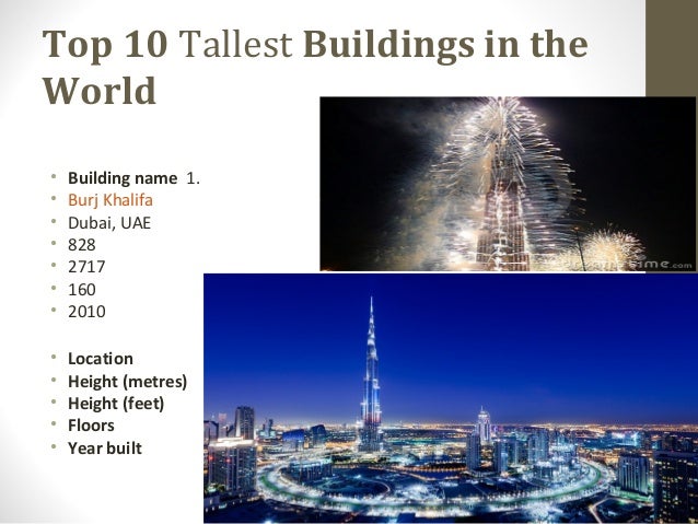 Top 10 Modern Architects modern architecture Top 10 Modern Architects modern architecture