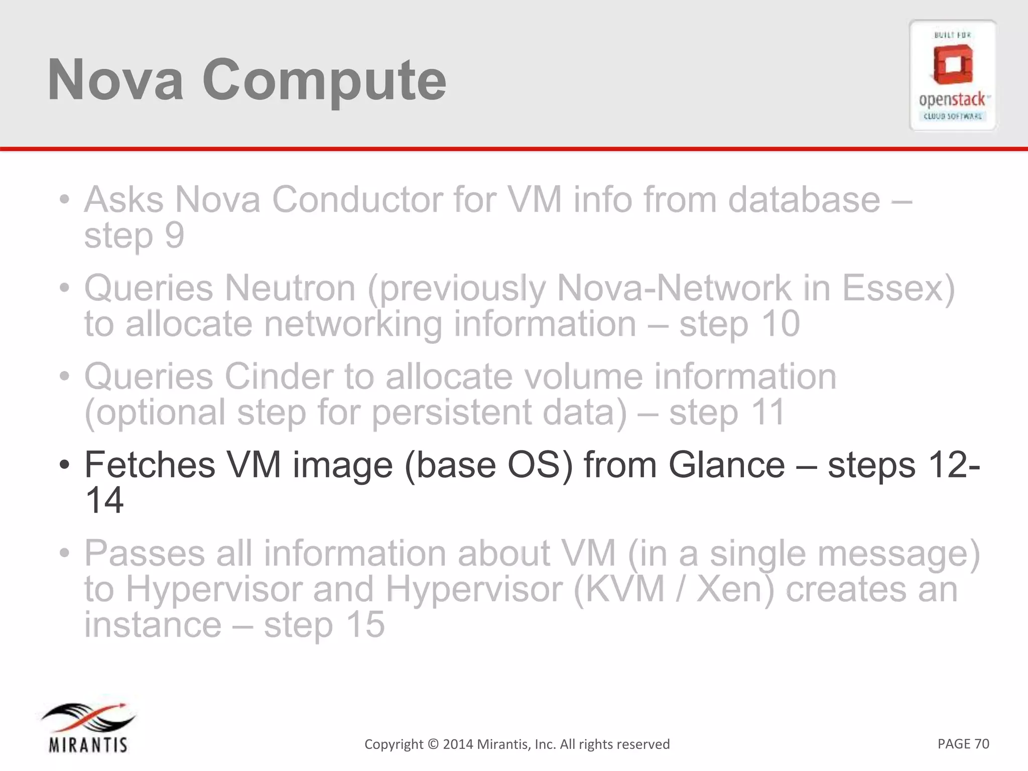 PAGE 70Copyright © 2014 Mirantis, Inc. All rights reserved
Nova Compute
• Asks Nova Conductor for VM info from database –
step 9
• Queries Neutron (previously Nova-Network in Essex)
to allocate networking information – step 10
• Queries Cinder to allocate volume information
(optional step for persistent data) – step 11
• Fetches VM image (base OS) from Glance – steps 12-
14
• Passes all information about VM (in a single message)
to Hypervisor and Hypervisor (KVM / Xen) creates an
instance – step 15
 
