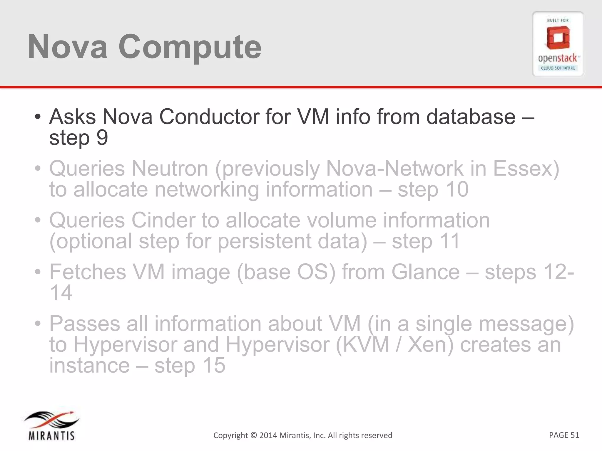 PAGE 51Copyright &copy; 2014 Mirantis, Inc. All rights reserved
Nova Compute
&bull; Asks Nova Conductor for VM info from database &ndash;
step 9
&bull; Queries Neutron (previously Nova-Network in Essex)
to allocate networking information &ndash; step 10
&bull; Queries Cinder to allocate volume information
(optional step for persistent data) &ndash; step 11
&bull; Fetches VM image (base OS) from Glance &ndash; steps 12-
14
&bull; Passes all information about VM (in a single message)
to Hypervisor and Hypervisor (KVM / Xen) creates an
instance &ndash; step 15
 