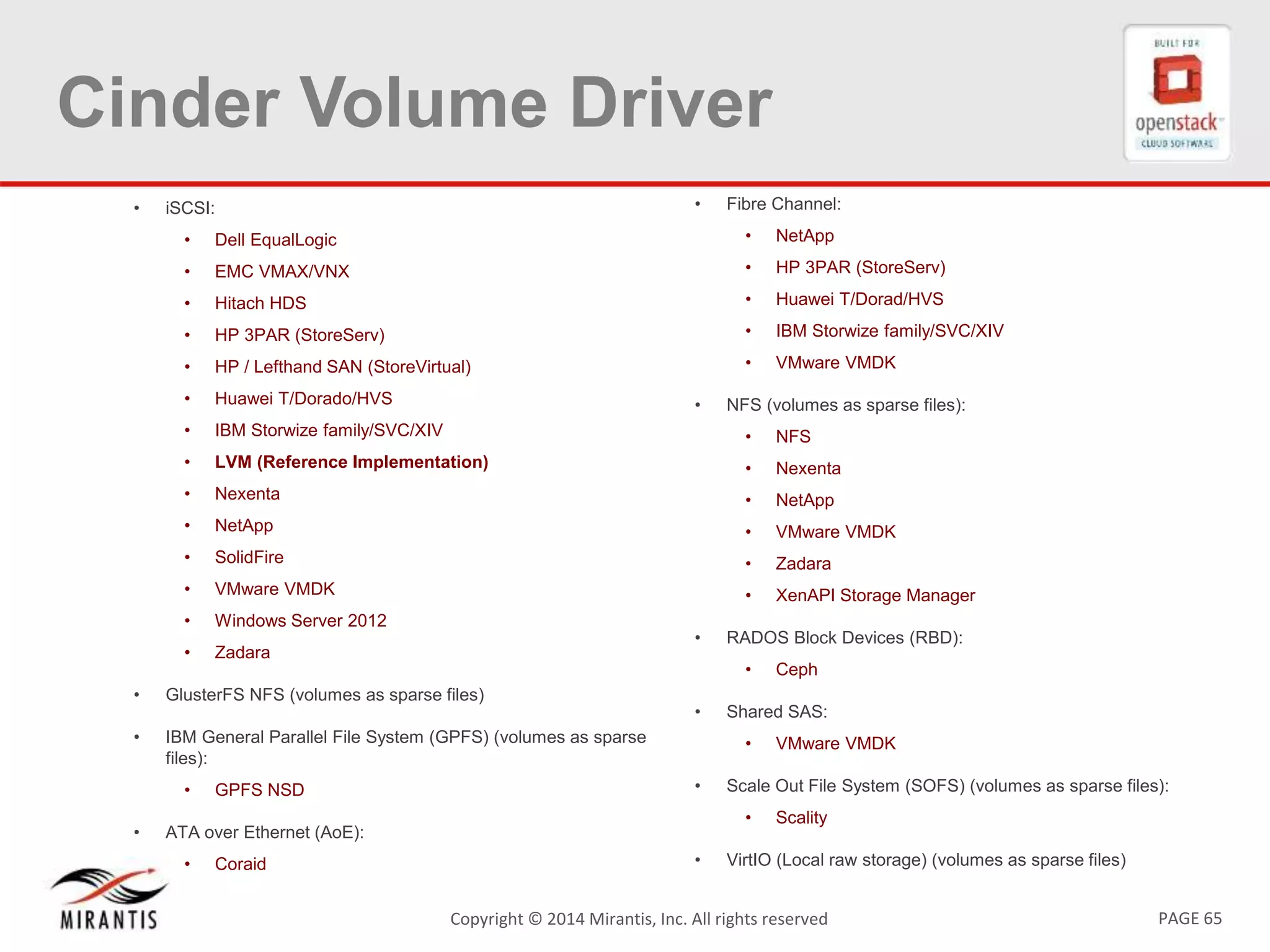 PAGE 65Copyright &copy; 2014 Mirantis, Inc. All rights reserved
Cinder Volume Driver
&bull; iSCSI:
&bull; Dell EqualLogic
&bull; EMC VMAX/VNX
&bull; Hitach HDS
&bull; HP 3PAR (StoreServ)
&bull; HP / Lefthand SAN (StoreVirtual)
&bull; Huawei T/Dorado/HVS
&bull; IBM Storwize family/SVC/XIV
&bull; LVM (Reference Implementation)
&bull; Nexenta
&bull; NetApp
&bull; SolidFire
&bull; VMware VMDK
&bull; Windows Server 2012
&bull; Zadara
&bull; GlusterFS NFS (volumes as sparse files)
&bull; IBM General Parallel File System (GPFS) (volumes as sparse
files):
&bull; GPFS NSD
&bull; ATA over Ethernet (AoE):
&bull; Coraid
&bull; Fibre Channel:
&bull; NetApp
&bull; HP 3PAR (StoreServ)
&bull; Huawei T/Dorad/HVS
&bull; IBM Storwize family/SVC/XIV
&bull; VMware VMDK
&bull; NFS (volumes as sparse files):
&bull; NFS
&bull; Nexenta
&bull; NetApp
&bull; VMware VMDK
&bull; Zadara
&bull; XenAPI Storage Manager
&bull; RADOS Block Devices (RBD):
&bull; Ceph
&bull; Shared SAS:
&bull; VMware VMDK
&bull; Scale Out File System (SOFS) (volumes as sparse files):
&bull; Scality
&bull; VirtIO (Local raw storage) (volumes as sparse files)
 