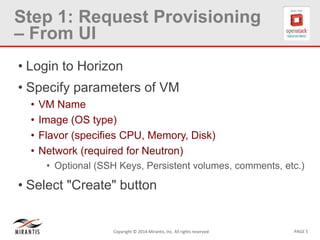 PAGE 5Copyright © 2014 Mirantis, Inc. All rights reserved
Step 1: Request Provisioning
– From UI
• Login to Horizon
• Specify parameters of VM
• VM Name
• Image (OS type)
• Flavor (specifies CPU, Memory, Disk)
• Network (required for Neutron)
• Optional (SSH Keys, Persistent volumes, comments, etc.)
• Select "Create" button
 