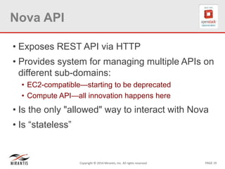 PAGE 19Copyright © 2014 Mirantis, Inc. All rights reserved
Nova API
• Exposes REST API via HTTP
• Provides system for mana...