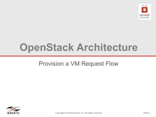 PAGE 2Copyright © 2014 Mirantis, Inc. All rights reserved
OpenStack Architecture
Provision a VM Request Flow
 