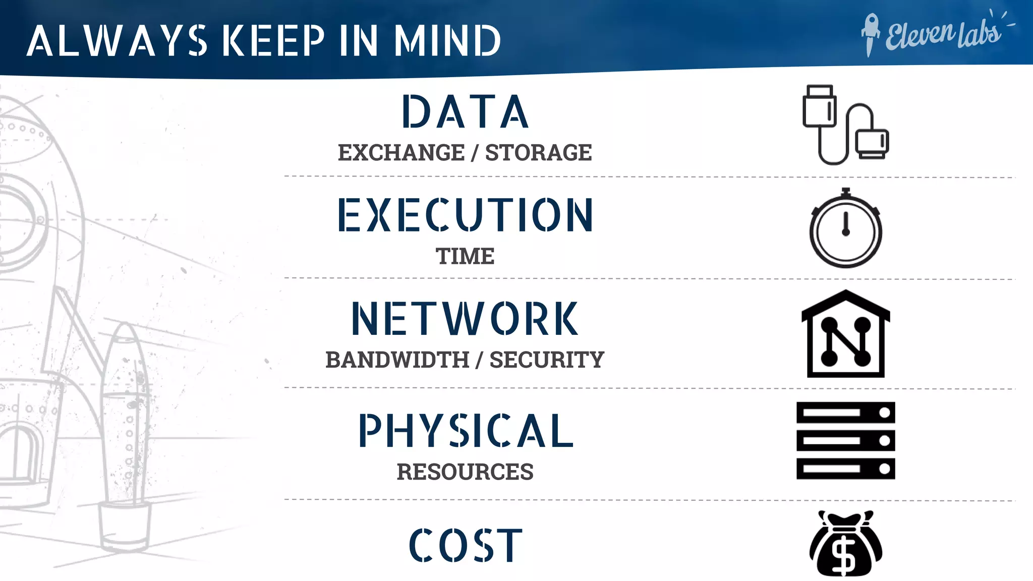 ALWAYS KEEP IN MIND
DATA
EXCHANGE / STORAGE
EXECUTION
TIME
NETWORK
BANDWIDTH / SECURITY
PHYSICAL
RESOURCES
COST
 