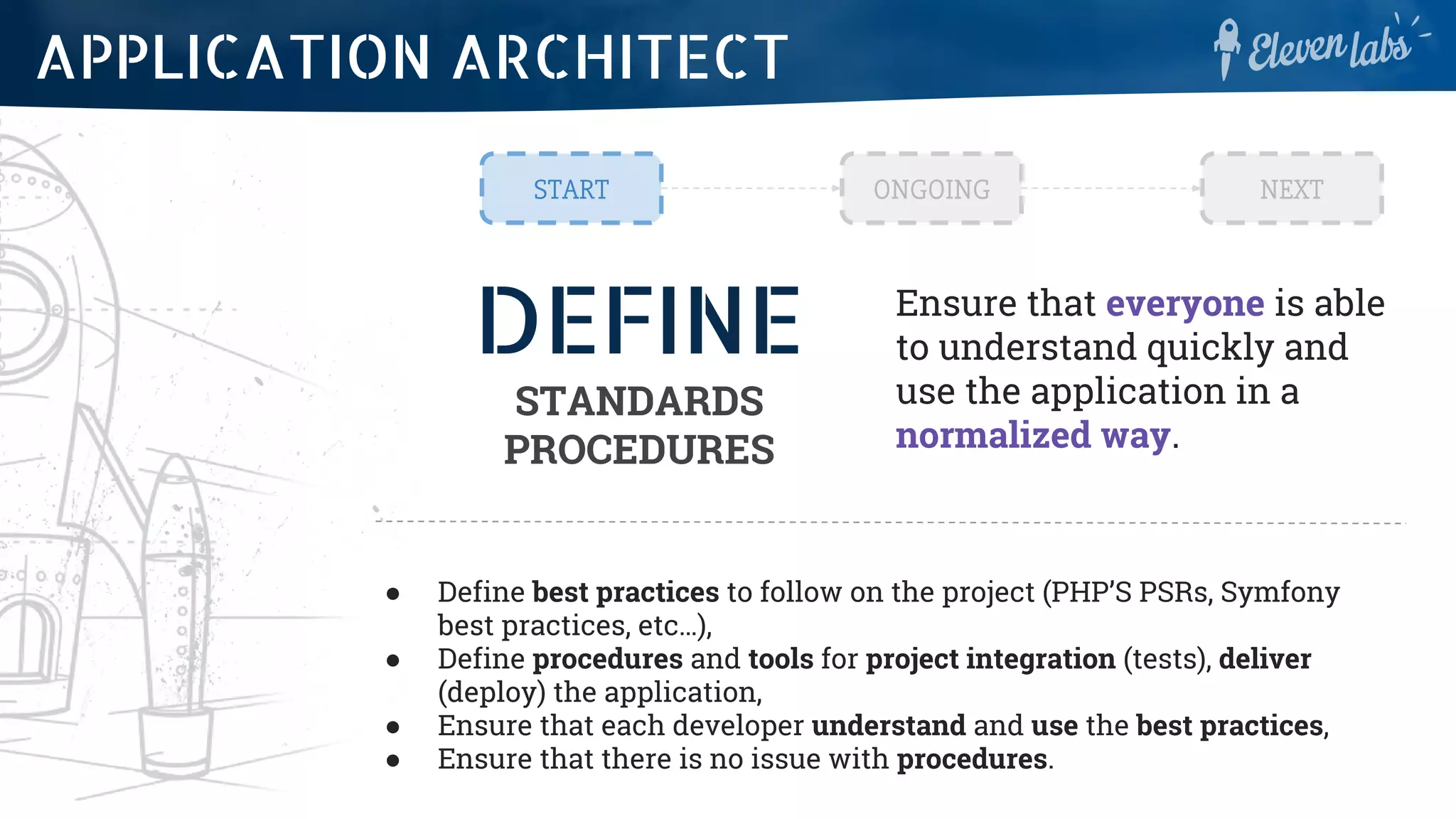 DEFINE
STANDARDS
PROCEDURES
Ensure that everyone is able
to understand quickly and
use the application in a
normalized way.
● Define best practices to follow on the project (PHP’S PSRs, Symfony
best practices, etc…),
● Define procedures and tools for project integration (tests), deliver
(deploy) the application,
● Ensure that each developer understand and use the best practices,
● Ensure that there is no issue with procedures.
START ONGOING NEXT
APPLICATION ARCHITECT
 