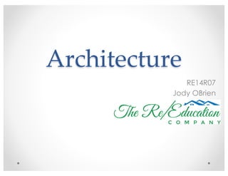 Architecture
RE14R07
Jody OBrien
 