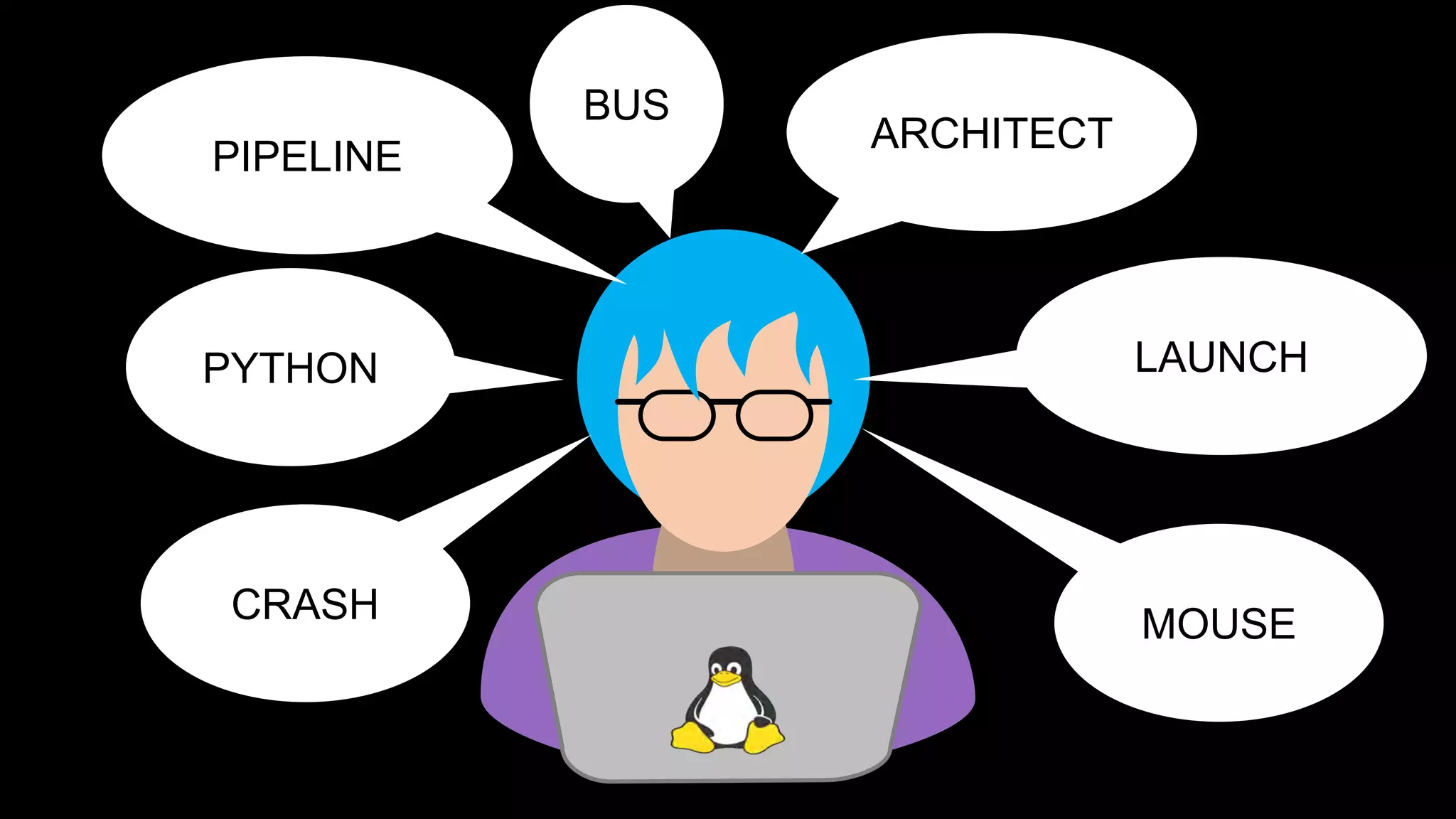 ARCHITECT
LAUNCH
PIPELINE
BUS
PYTHON
CRASH MOUSE
 