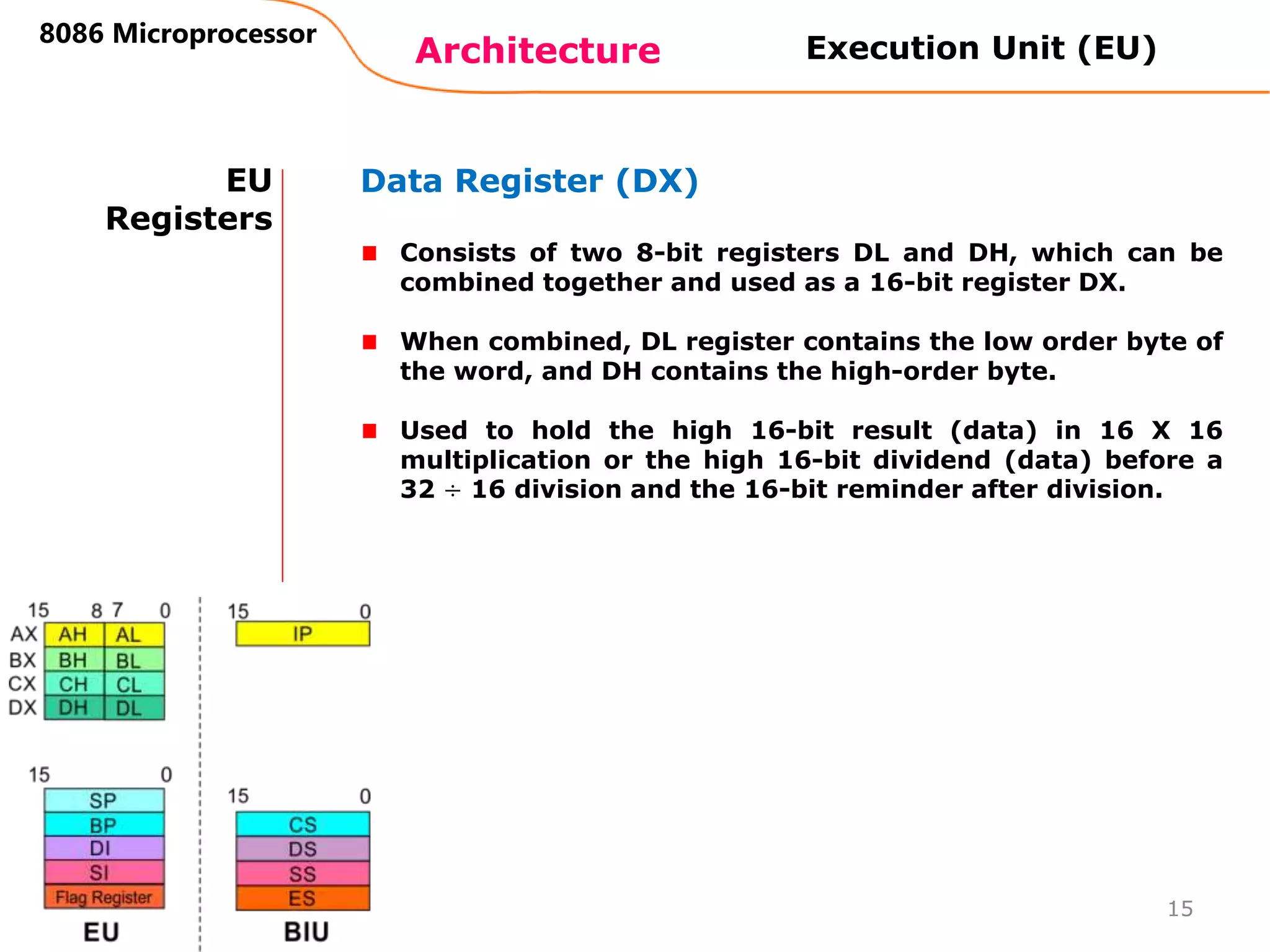 Architecture
8086 Microprocessor
15
EU
Registers
Data Register (DX)
Consists of two 8-bit registers DL and DH, which can be
combined together and used as a 16-bit register DX.
When combined, DL register contains the low order byte of
the word, and DH contains the high-order byte.
Used to hold the high 16-bit result (data) in 16 X 16
multiplication or the high 16-bit dividend (data) before a
32 ÷ 16 division and the 16-bit reminder after division.
Execution Unit (EU)
 