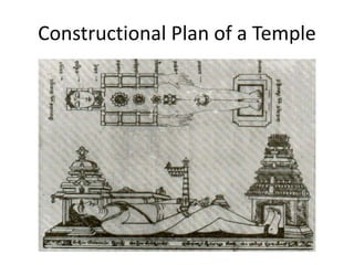 Constructional Plan of a Temple
 
