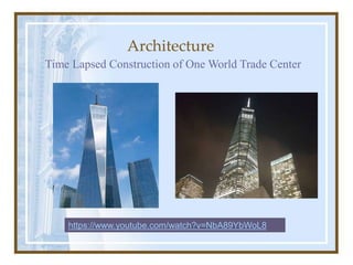 Architecture
Time Lapsed Construction of One World Trade Center
https://www.youtube.com/watch?v=NbA89YbWoL8
 