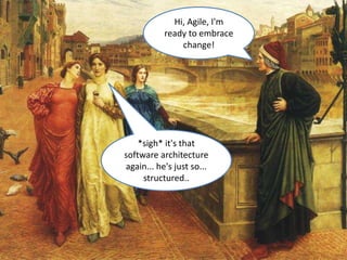 25 
Hi, Agile, I'm 
ready to embrace 
change! 
*sigh* it's that 
software architecture 
again... he's just so... 
structur...