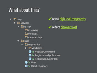 What about this? 
✔ reveal high-level components 
✔ reduce discovery cost 
 
