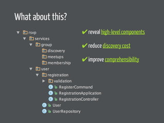 What about this? 
✔ reveal high-level components 
✔ reduce discovery cost 
✔ improve comprehensibility 
 