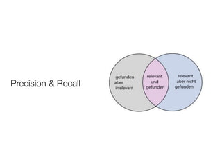 Precision & Recall
 