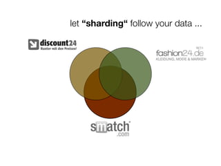 let “sharding“ follow your data ...
 