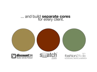 ... and build separate cores
	 	 	 	 for every client.
 