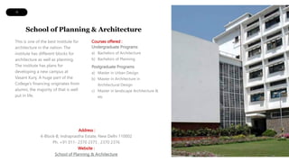 Top 10 Architecture Design Colleges in India | PDF