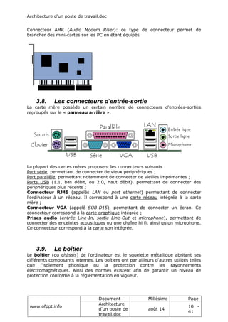 Architecture d'un poste de travail.doc
www.ofppt.info
Document Millésime Page
Architecture
d'un poste de
travail.doc
août 14
10 -
41
Connecteur AMR (Audio Modem Riser): ce type de connecteur permet de
brancher des mini-cartes sur les PC en étant équipés
3.8. Les connecteurs d'entrée-sortie
La carte mère possède un certain nombre de connecteurs d'entrées-sorties
regroupés sur le « panneau arrière ».
La plupart des cartes mères proposent les connecteurs suivants :
Port série, permettant de connecter de vieux périphériques ;
Port parallèle, permettant notamment de connecter de vieilles imprimantes ;
Ports USB (1.1, bas débit, ou 2.0, haut débit), permettant de connecter des
périphériques plus récents ;
Connecteur RJ45 (appelés LAN ou port ethernet) permettant de connecter
l'ordinateur à un réseau. Il correspond à une carte réseau intégrée à la carte
mère ;
Connecteur VGA (appelé SUB-D15), permettant de connecter un écran. Ce
connecteur correspond à la carte graphique intégrée ;
Prises audio (entrée Line-In, sortie Line-Out et microphone), permettant de
connecter des enceintes acoustiques ou une chaîne hi fi, ainsi qu'un microphone.
Ce connecteur correspond à la carte son intégrée.
3.9. Le boîtier
Le boîtier (ou châssis) de l'ordinateur est le squelette métallique abritant ses
différents composants internes. Les boîtiers ont par ailleurs d'autres utilités telles
que l'isolement phonique ou la protection contre les rayonnements
électromagnétiques. Ainsi des normes existent afin de garantir un niveau de
protection conforme à la réglementation en vigueur.
 